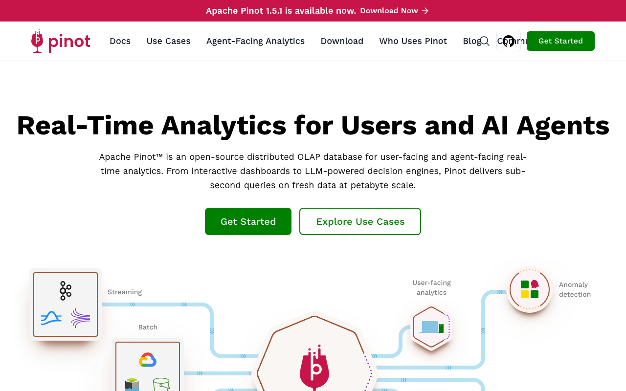 Apache Pinot homepage