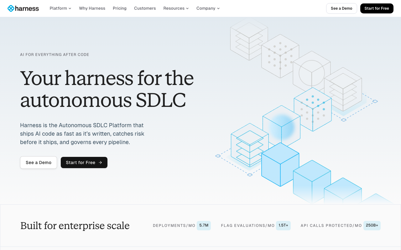 Harness homepage