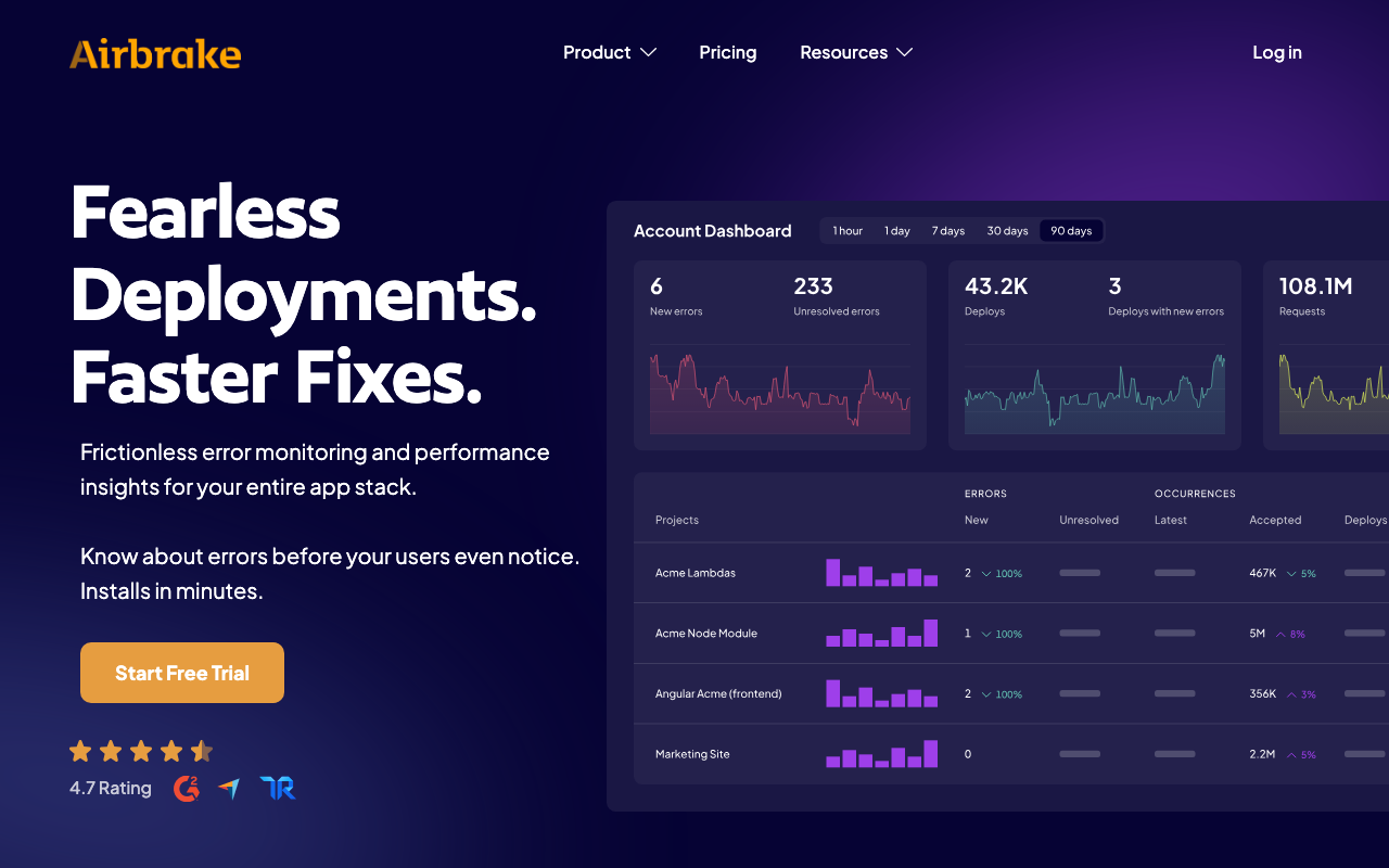 Airbrake homepage